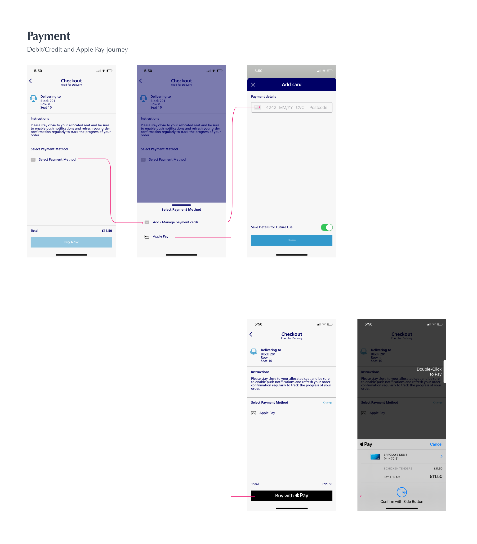 The O2 mobile payment flow